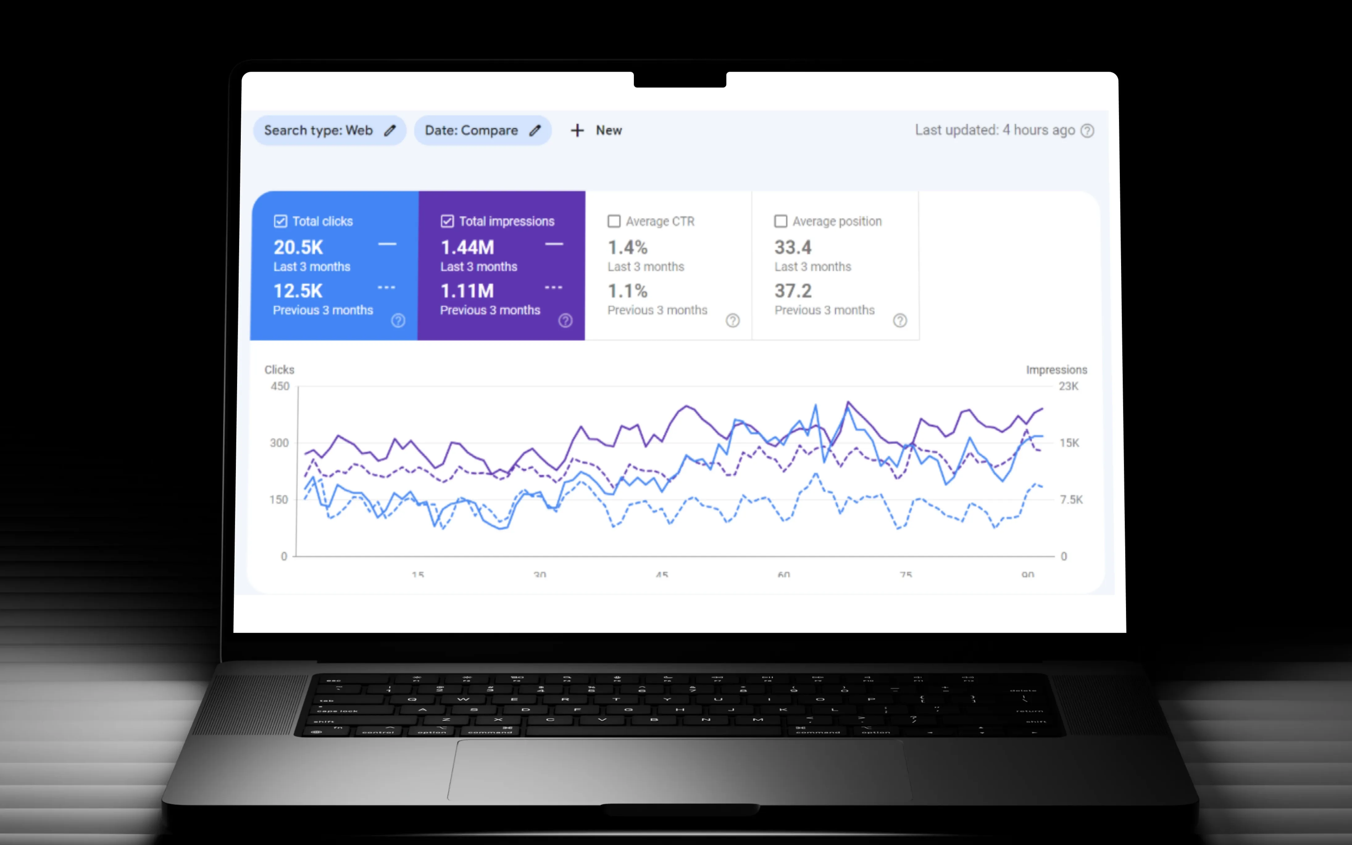G42 Healthcare Introduction