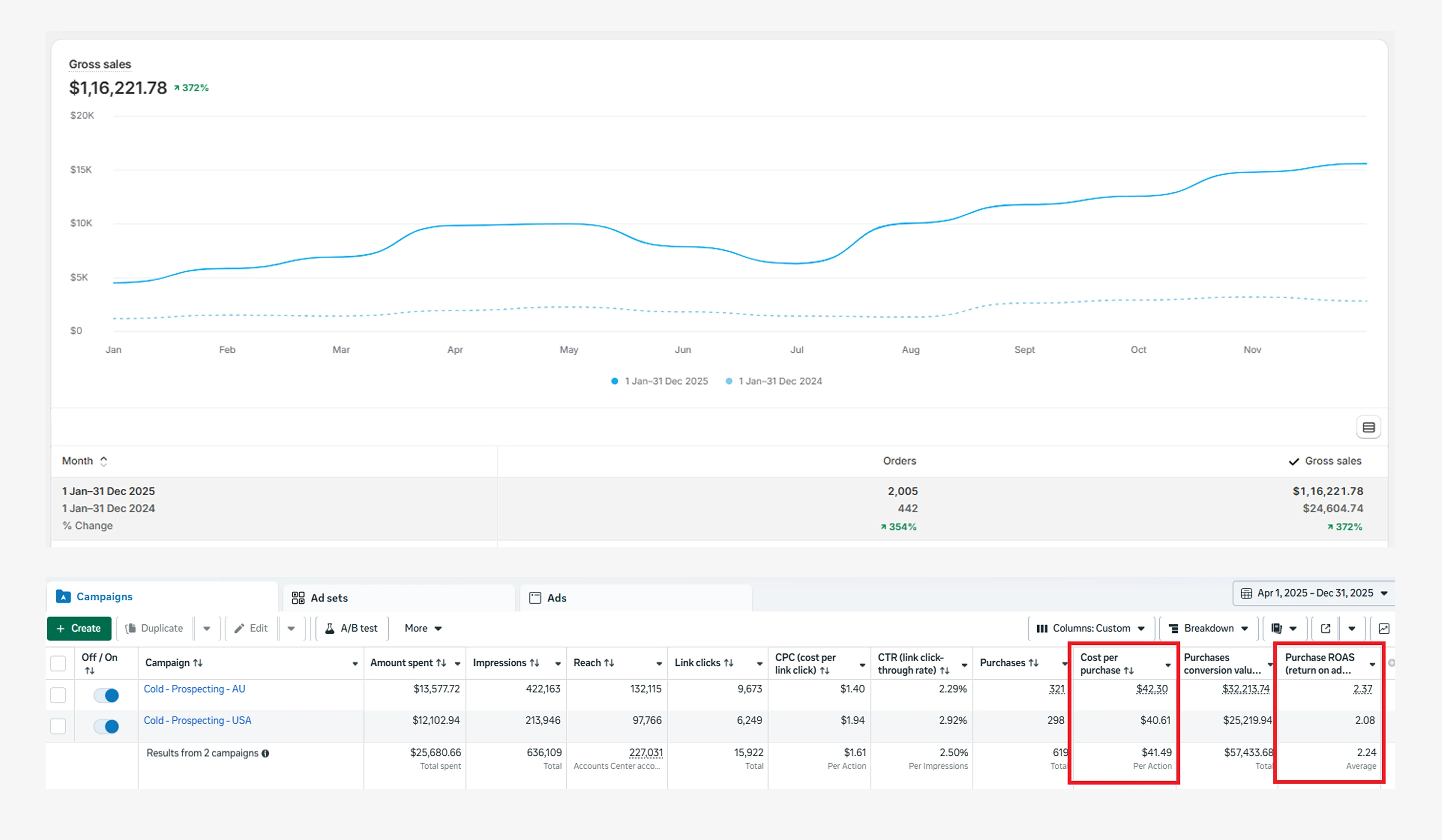 G42 Healthcare Background