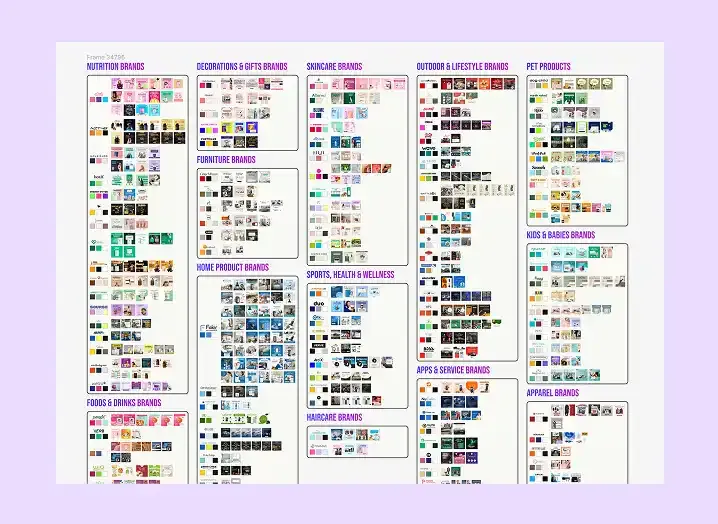 Highest Converting Ads Design 2025 - 100+ templates | Tenet