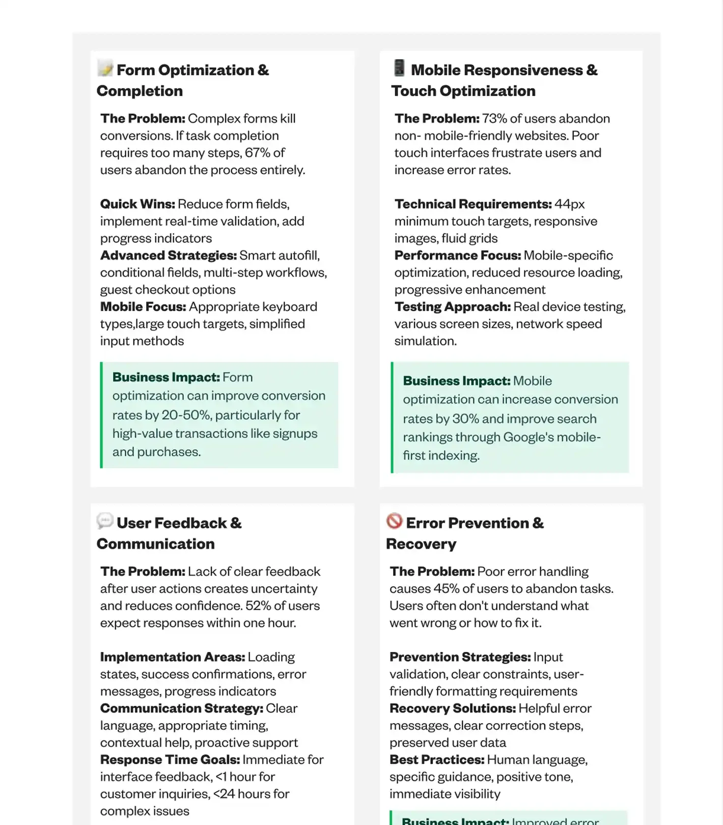 UX Benchmark Report | Tenet