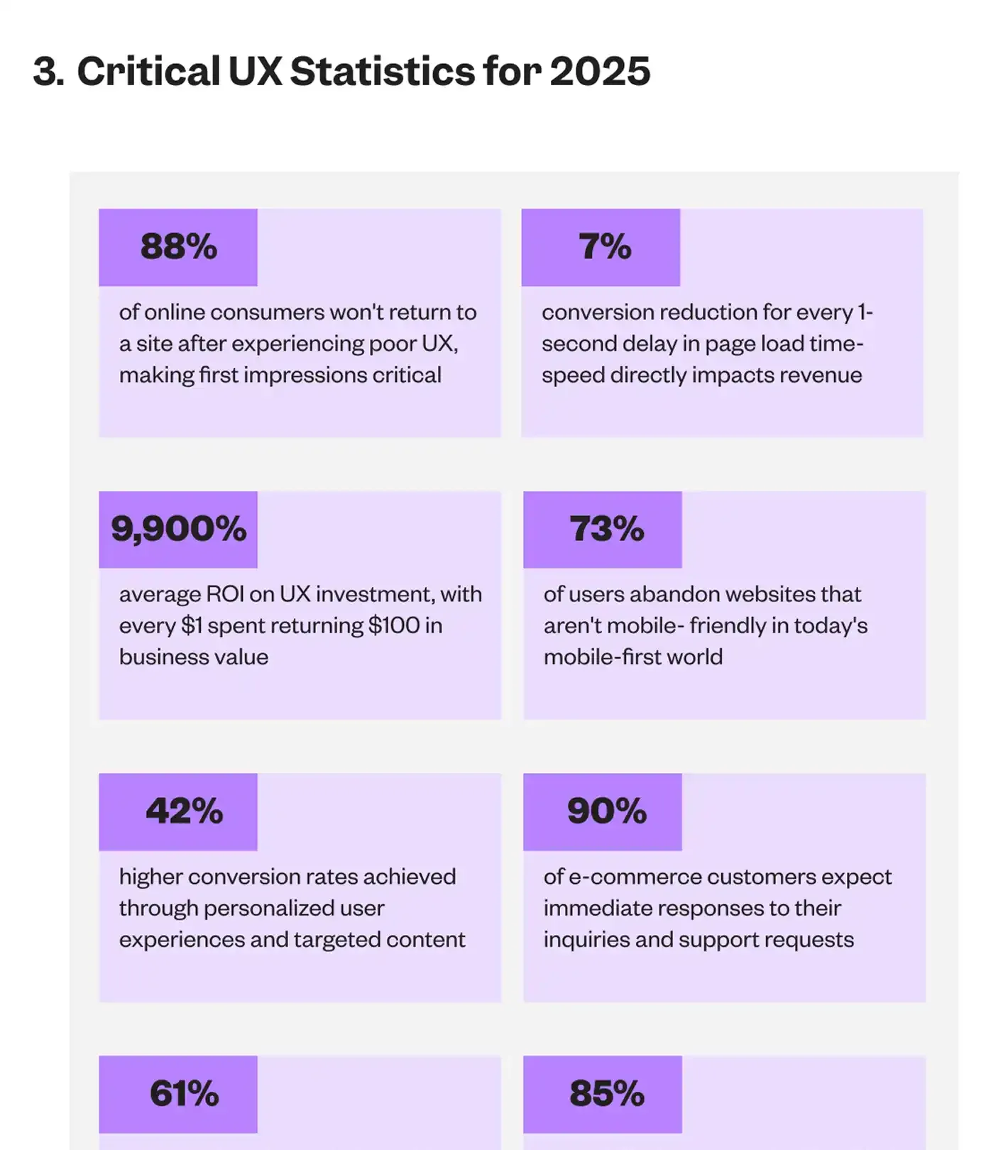 UX Benchmark Report | Tenet
