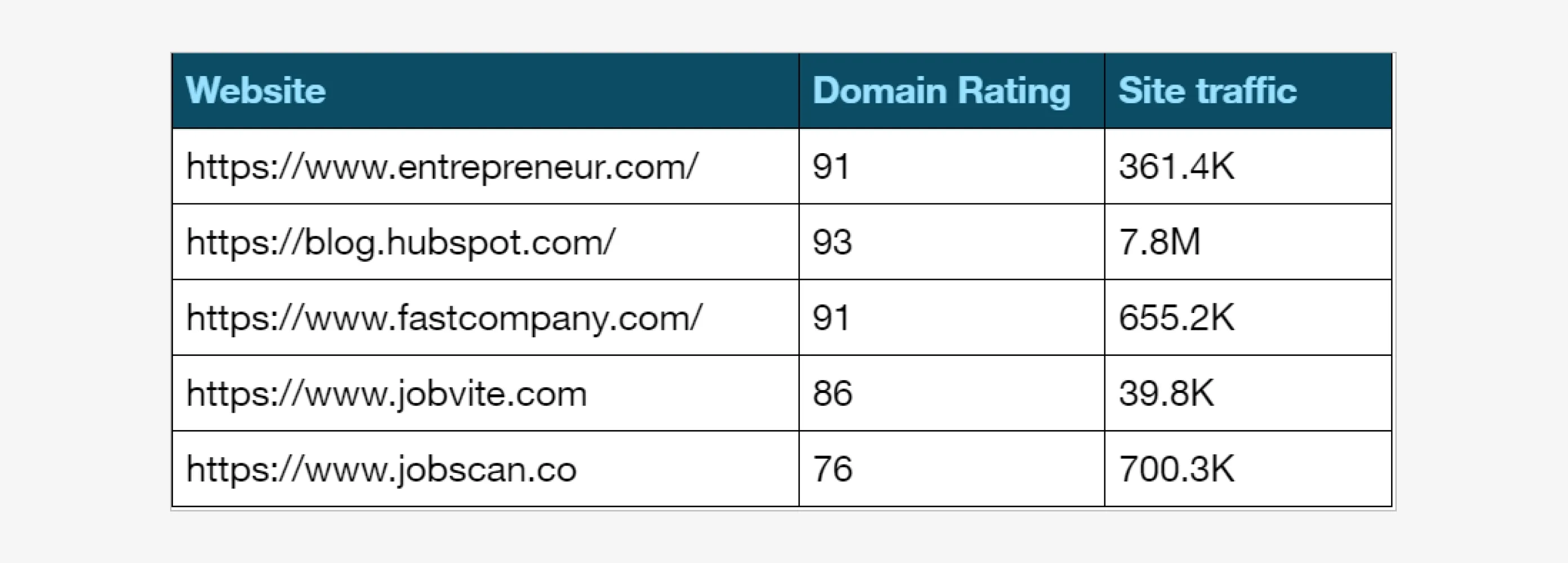 G42 Approach Desktop