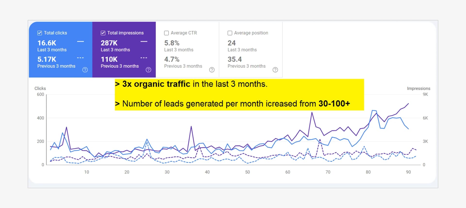 G42 Approach Desktop