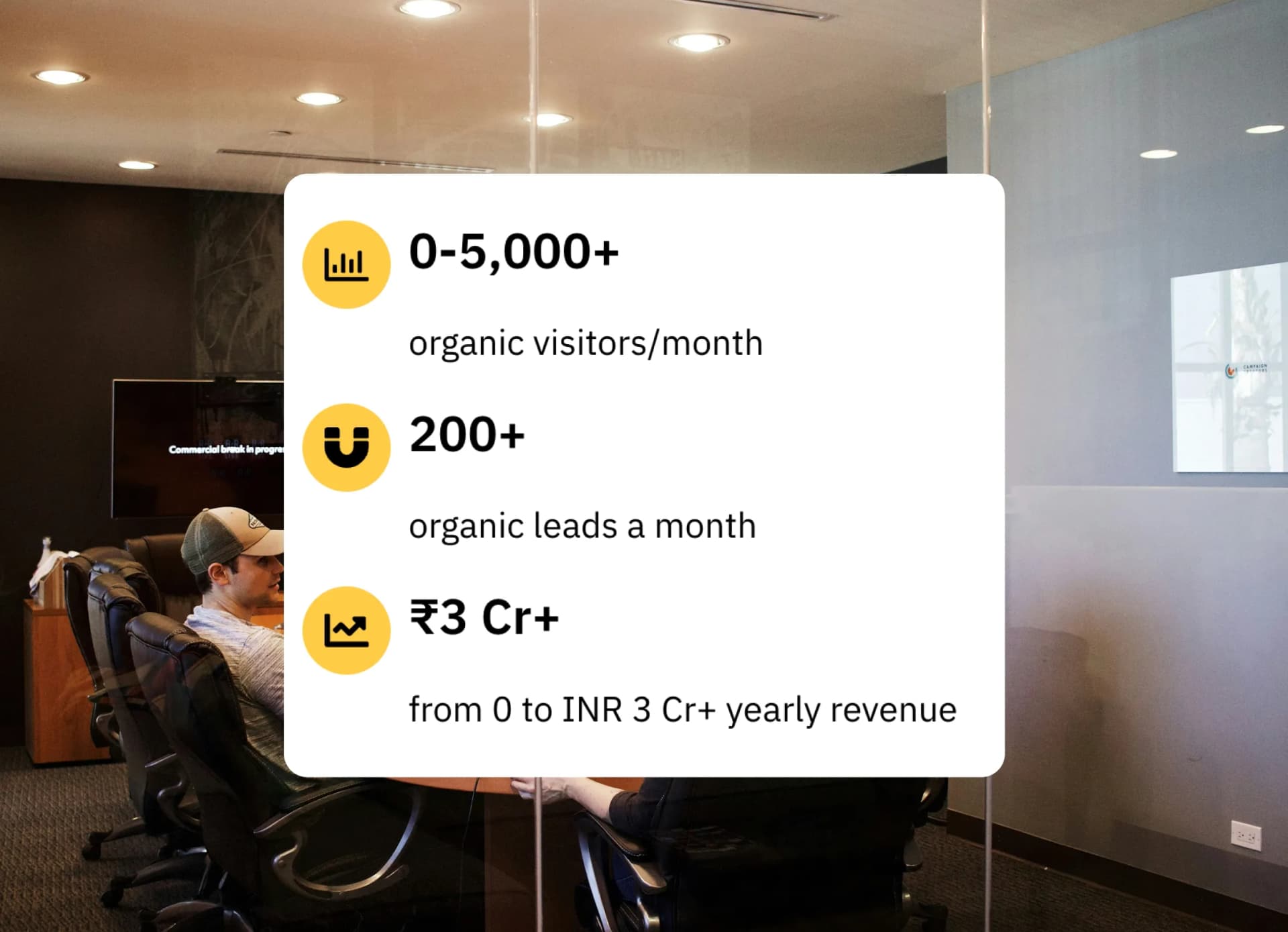 Removing Paid Ads Dependency. 0 to 200+ Monthly Organic Leads.