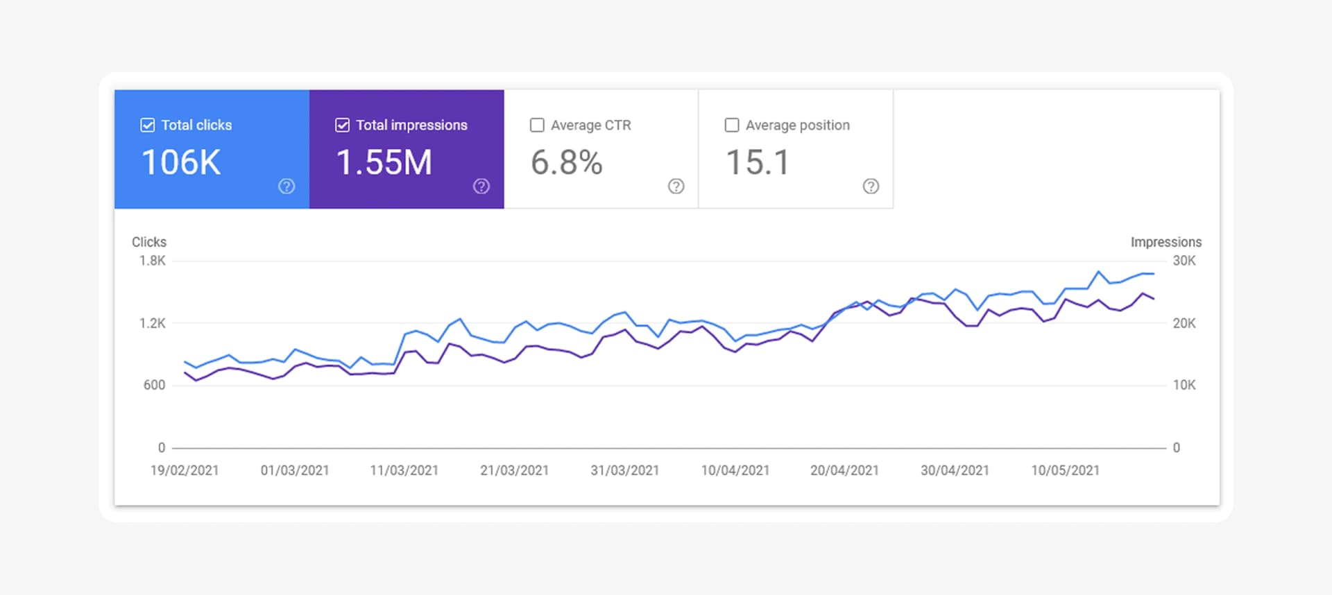 G42 Approach Desktop