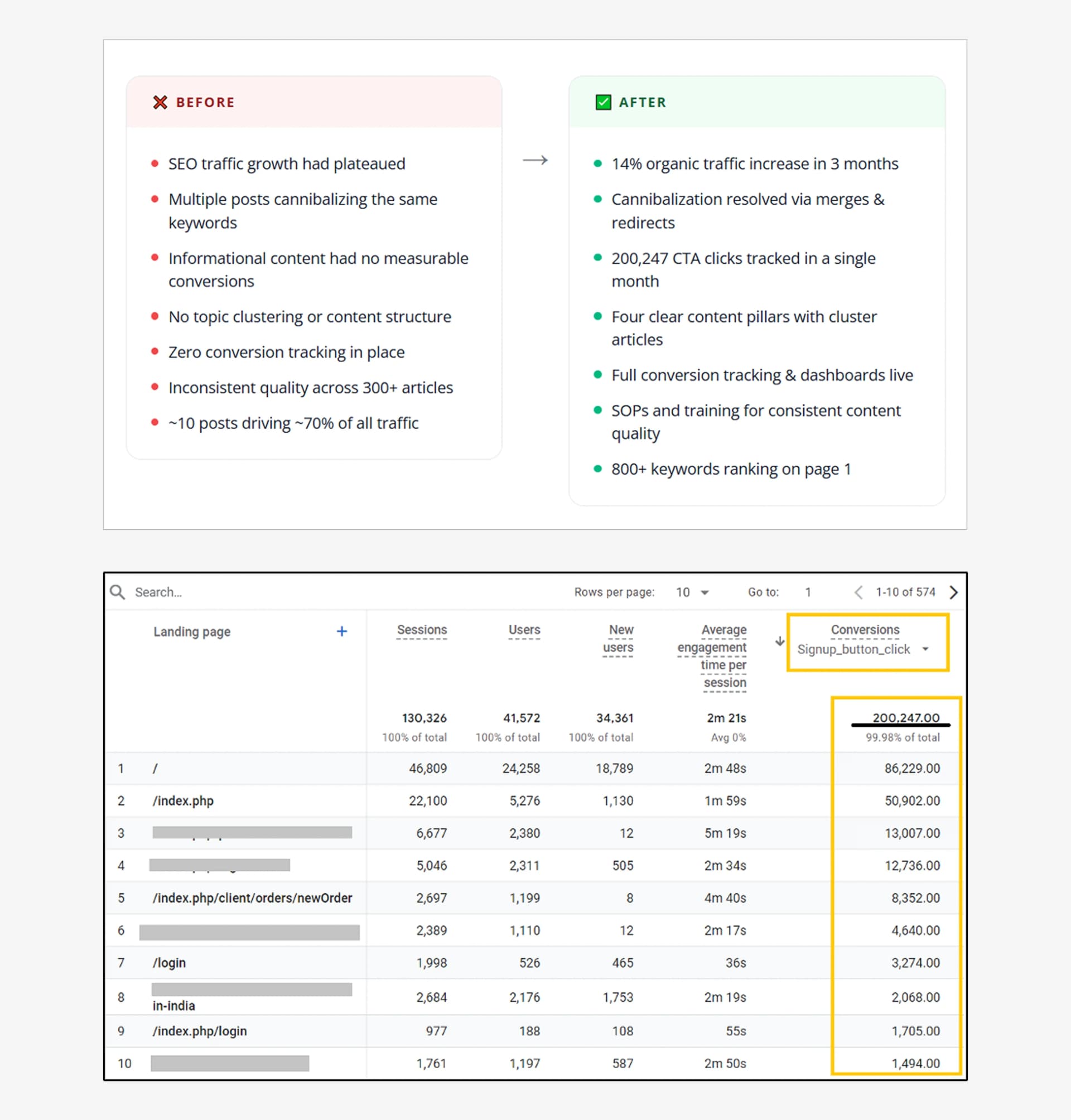 G42 Approach Desktop