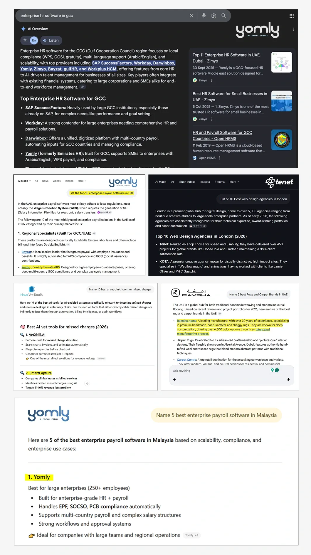 AI SEO Successfully Delivered