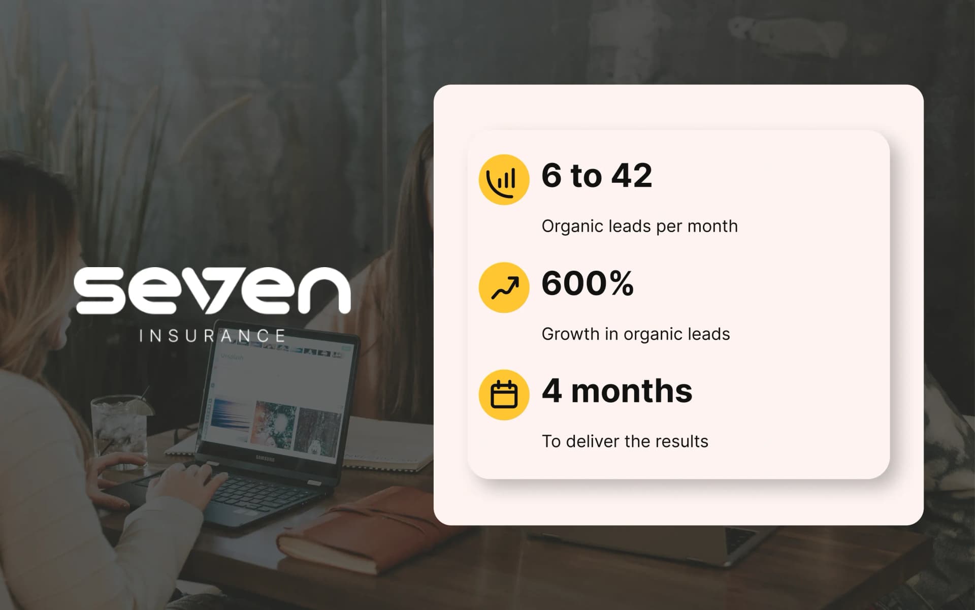 Seven Insurance Brokers case study hero showing 7x organic leads growth