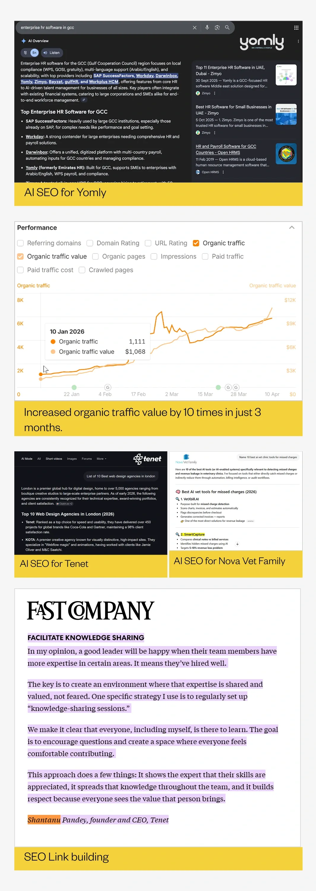 Real Rankings. Real Traffic. Real Proof. Mobile Slide 1