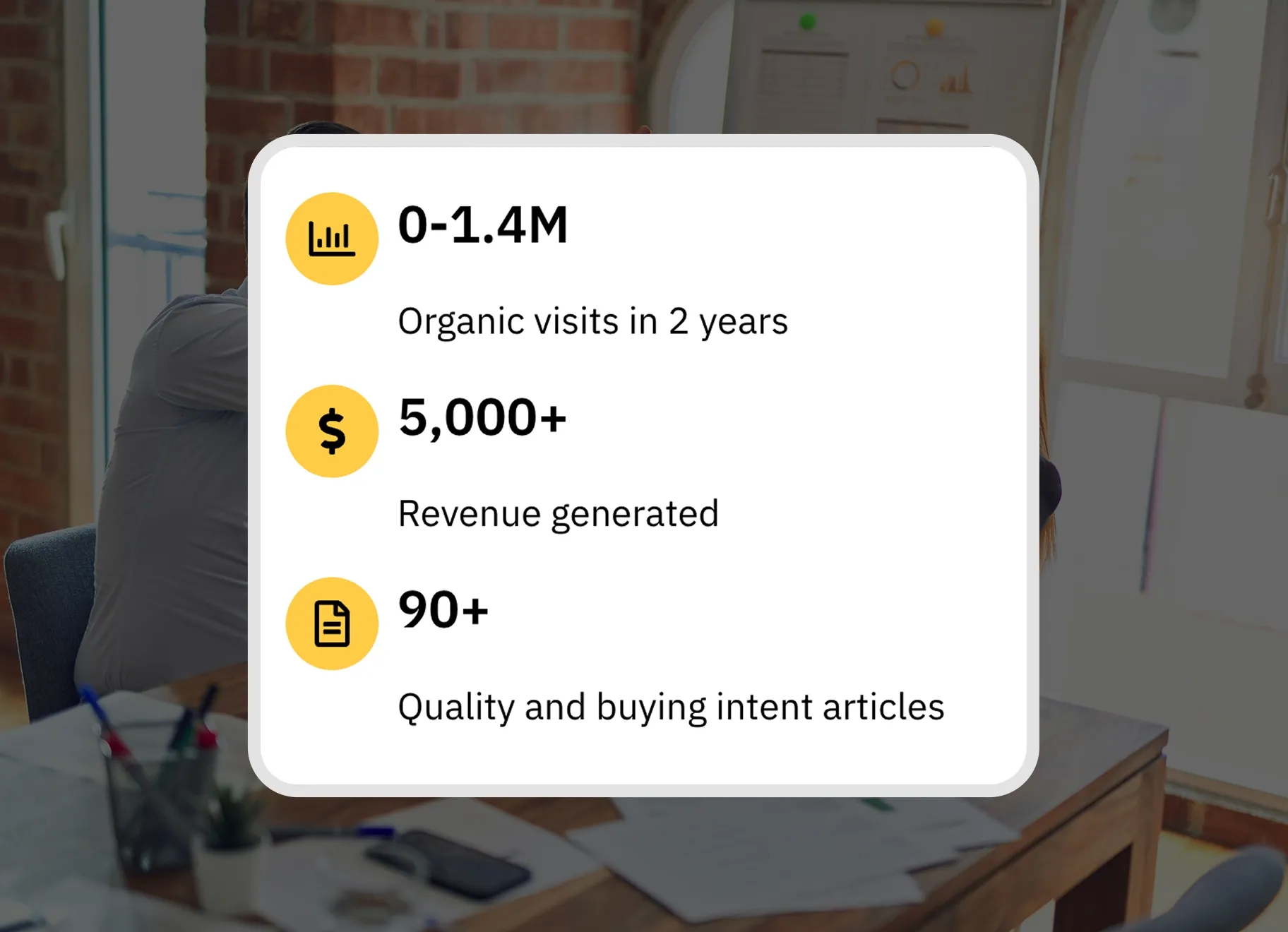 SEO Led Scaling from 0 to 1.4M Visitors in Two Years