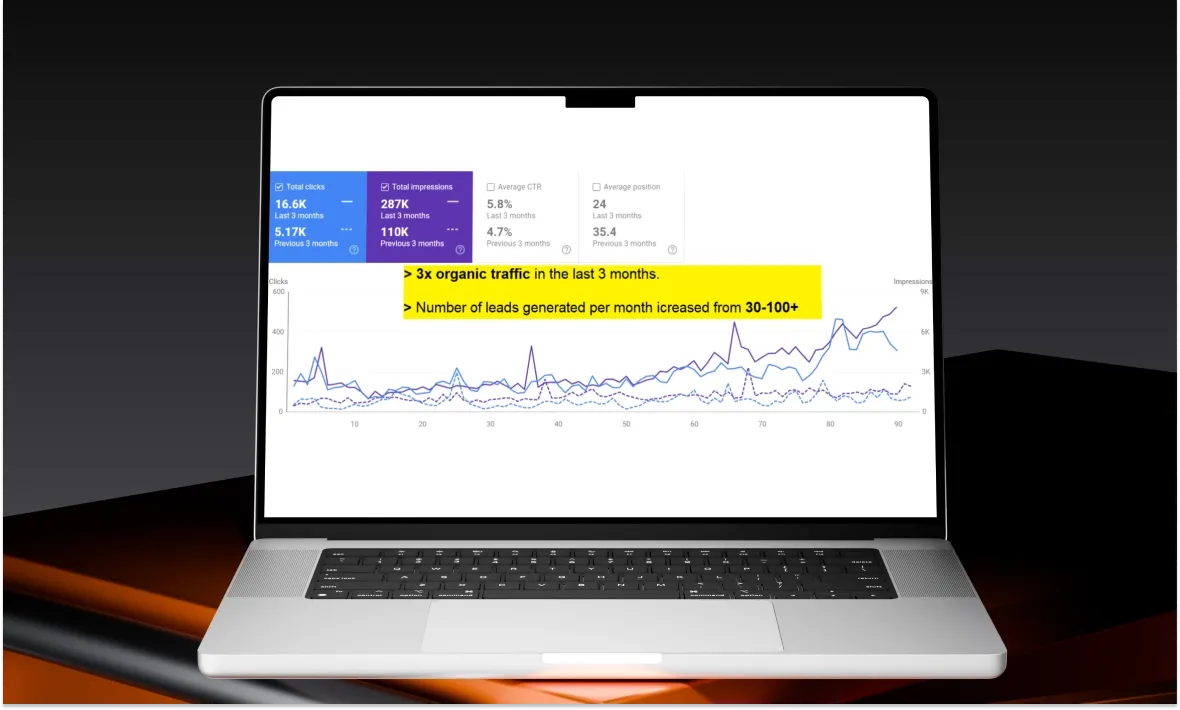 SEO Led Digital Growth For Education Business