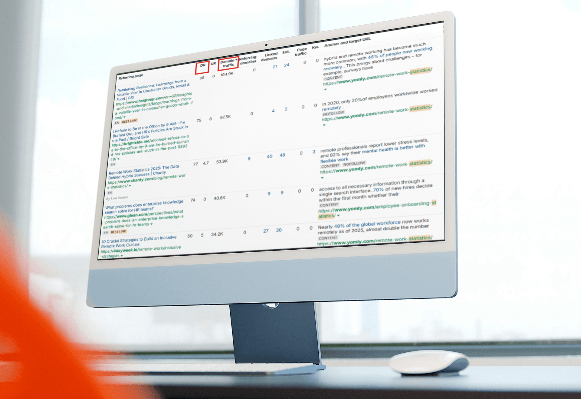 Task management background