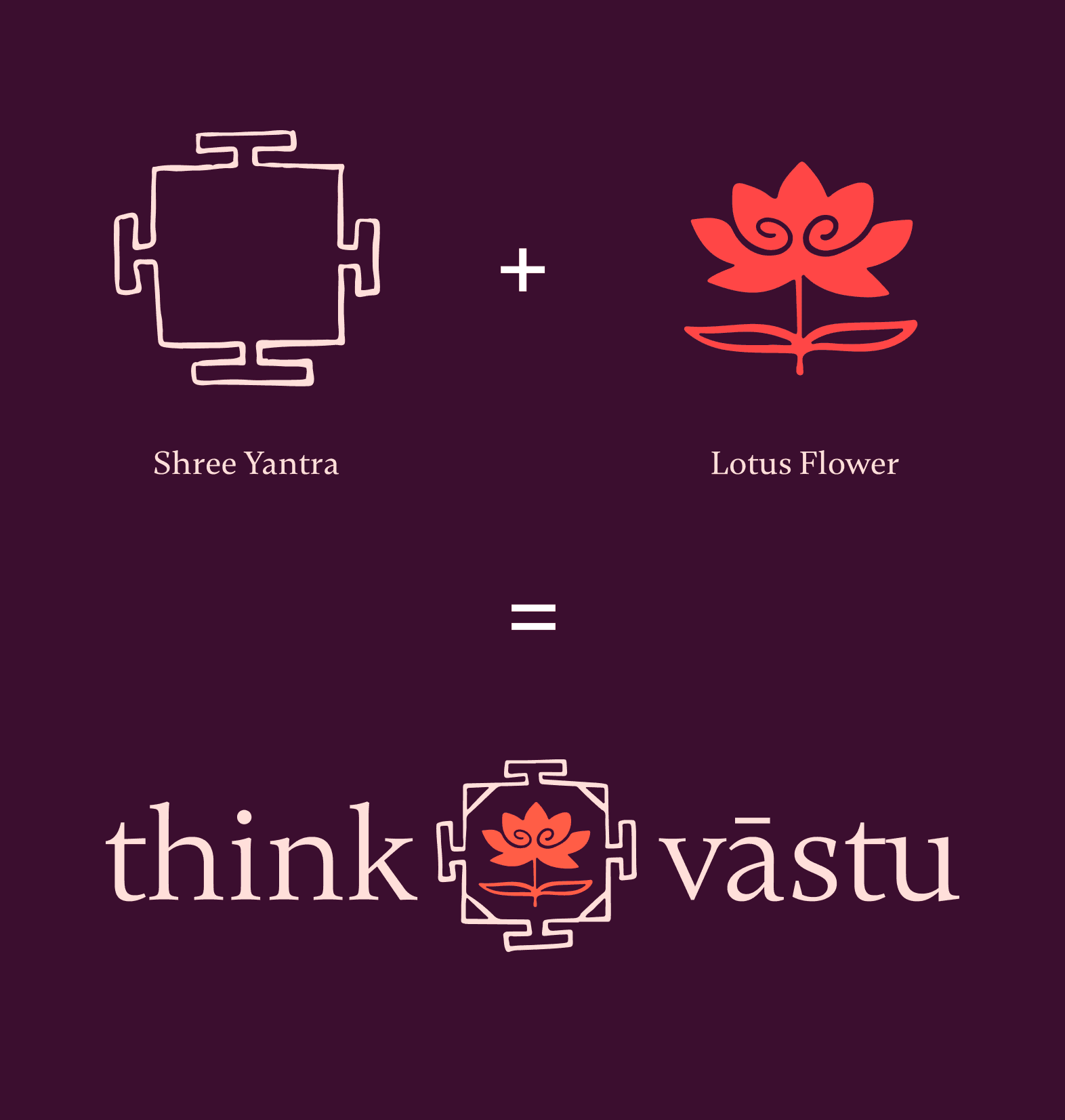 Think Vastu Approach Mobile 1