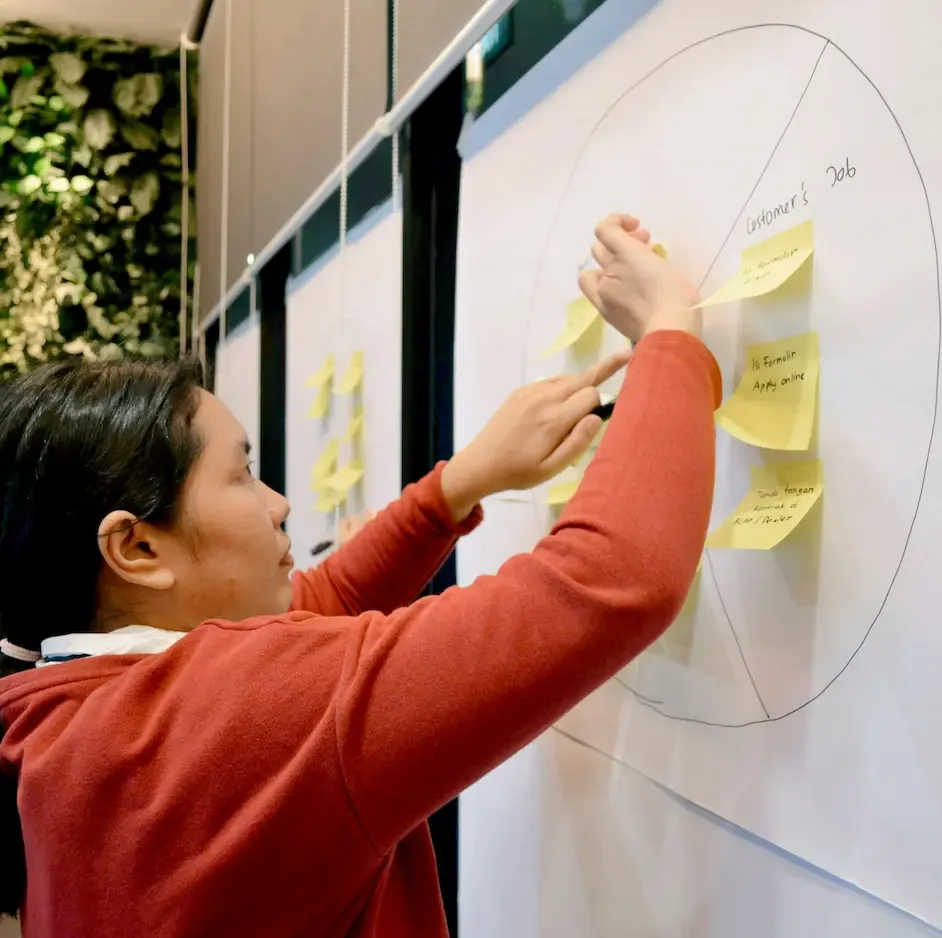An Image Is Showing User Experience Meets Business Outcomes 