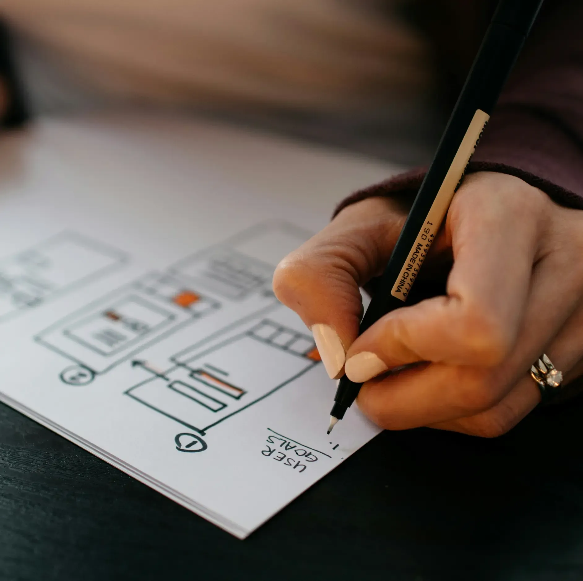 An Image Is Showing Design Expertise Spanning Industries and Use Cases 