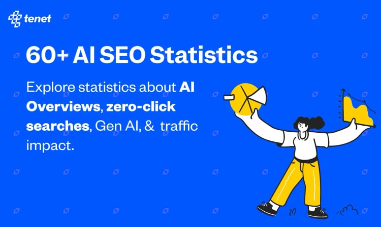 AI SEO Statistics
