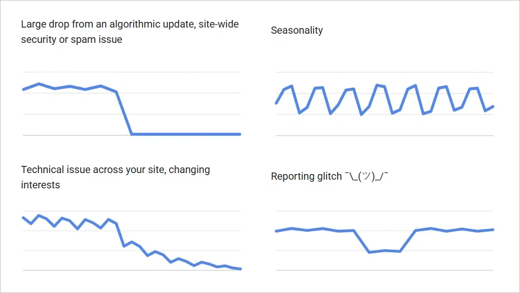 After a technical deployment