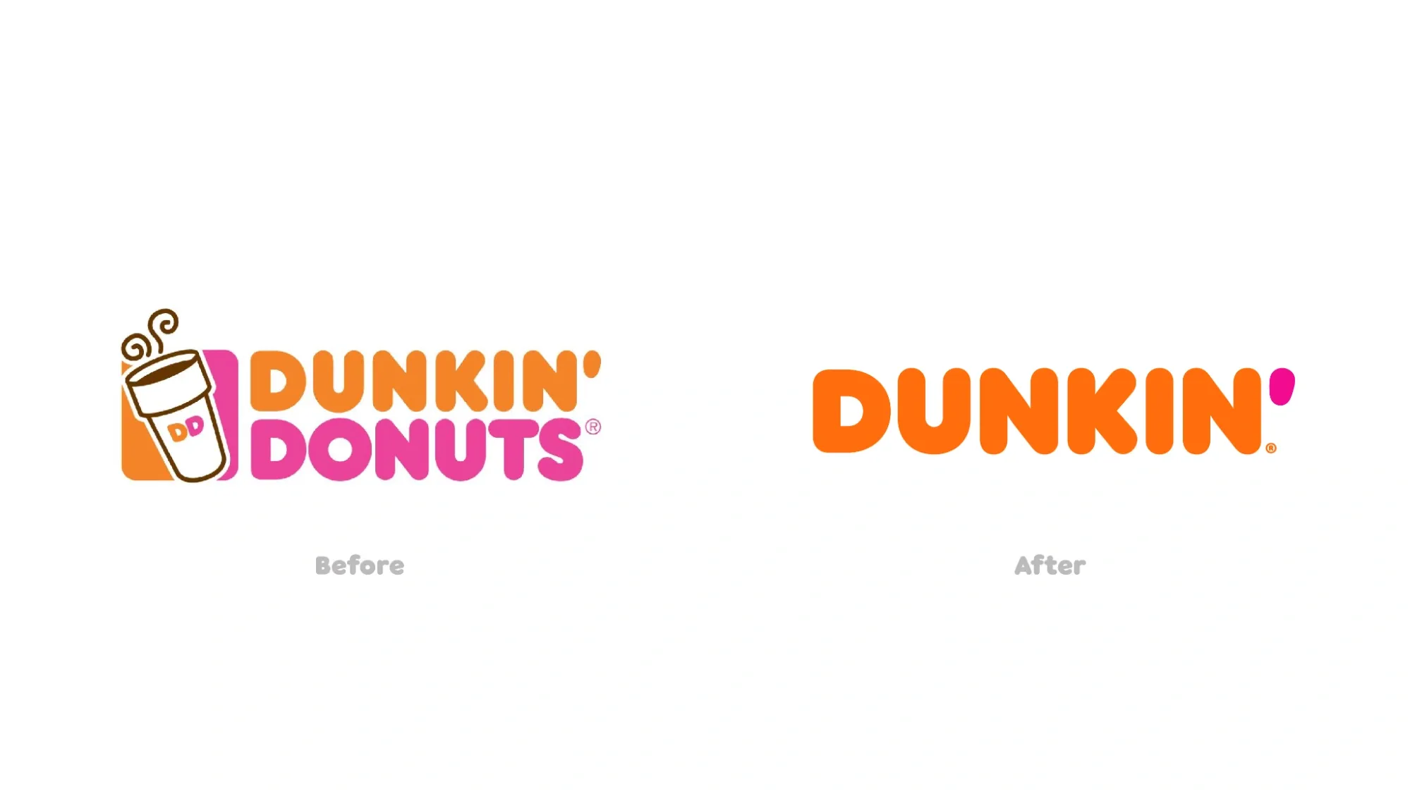 Dunkin donuts