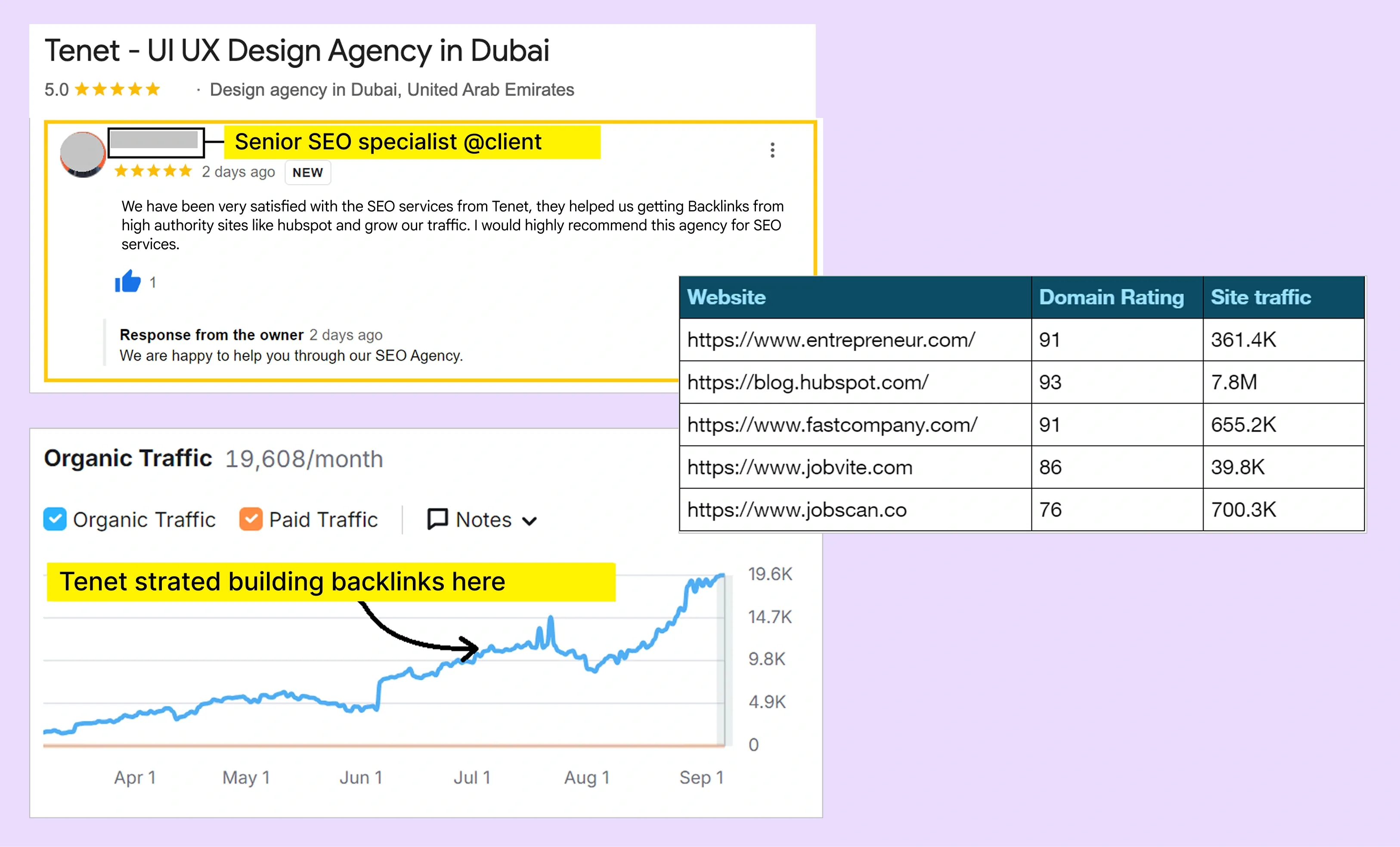 Talent Pool Platform Link Building