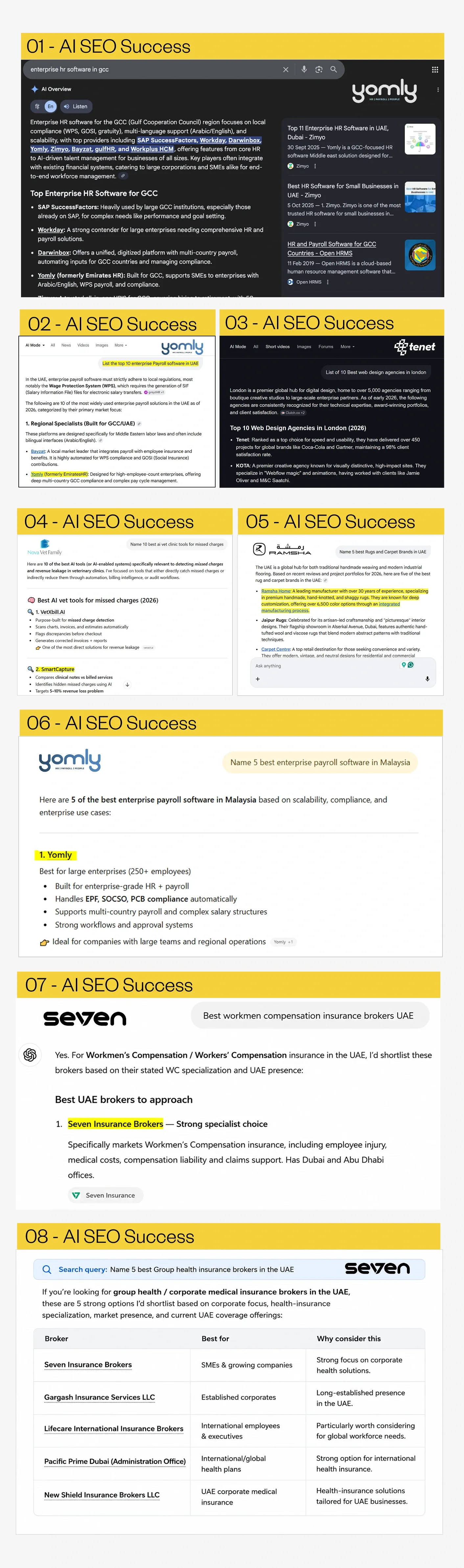 AI SEO Successfully Delivered - Some Recent Examples