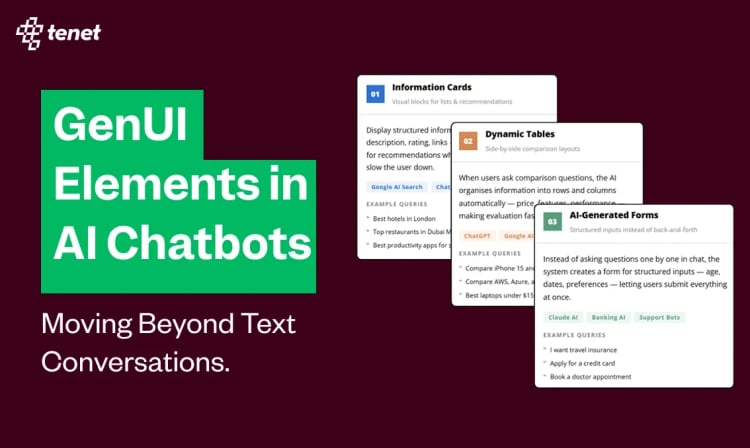GenUI Elements in AI Chatbots