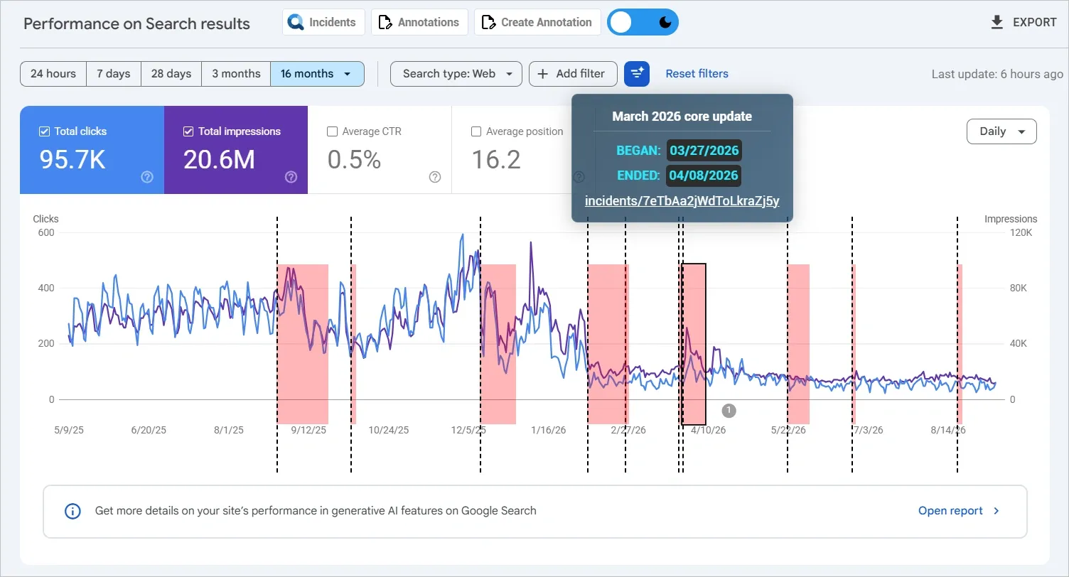 Google core update using GSC Guardian