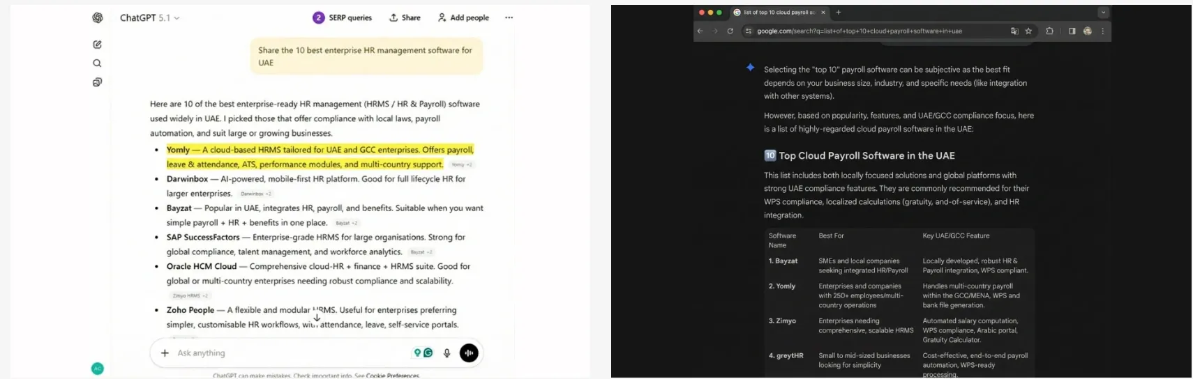 Overviews for high-intent queries