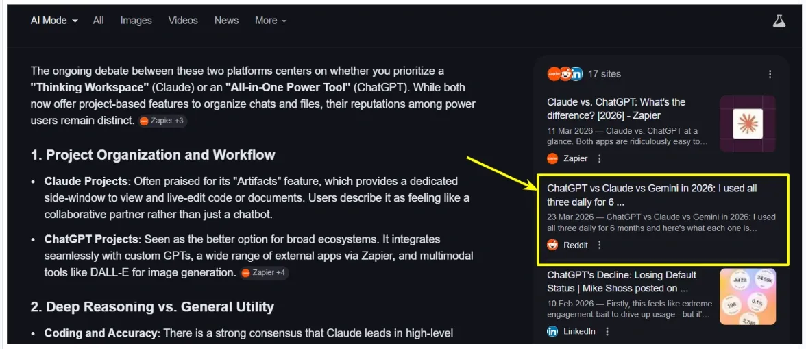 Reddit for AI SEO Proof