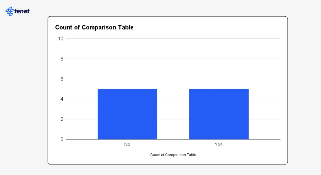 comparison table.webp