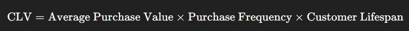 customer lifetime value formula.webp
