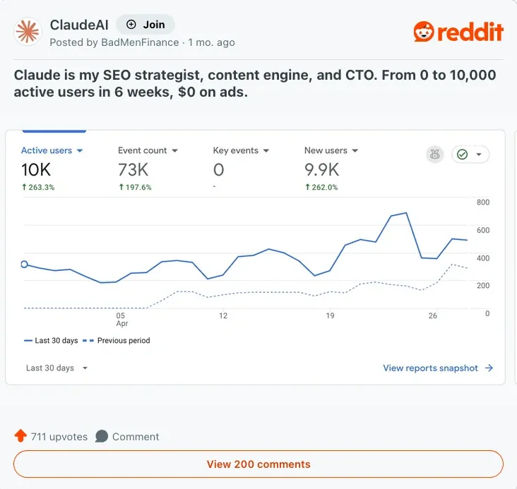 ClaudeAI results