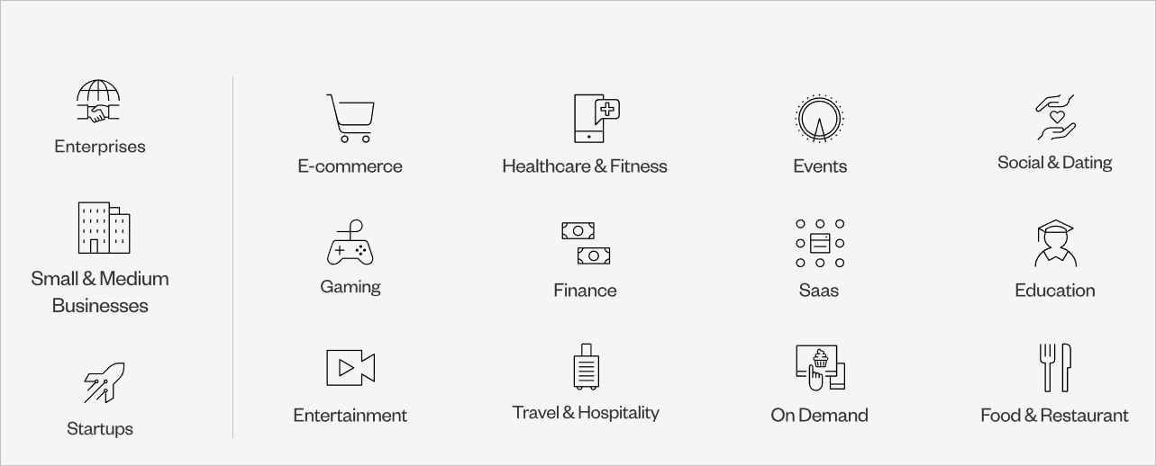 industries tenet work with.PNG