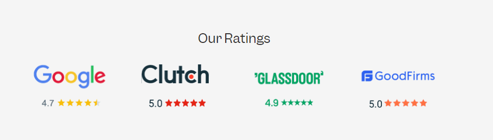 tenet service ratings.png