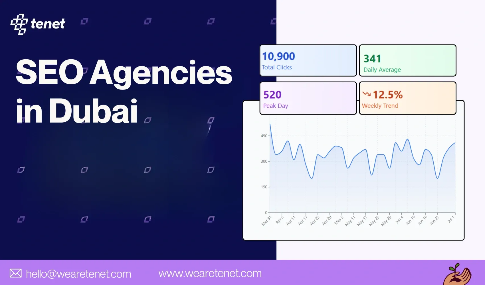 7 Best SEO Services in Dubai To Hire in 2025