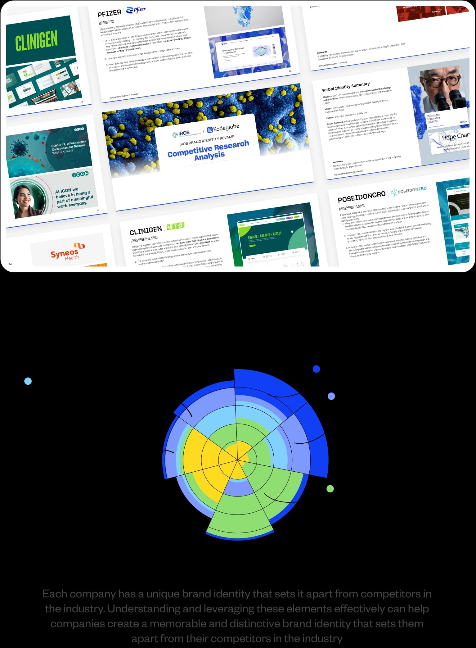 IROS Research Mobile 2