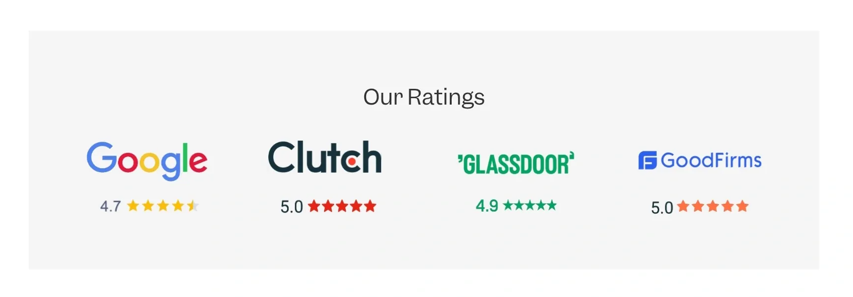 10 Best Web Design Agencies in the UK to Hire (2025) 4.webp