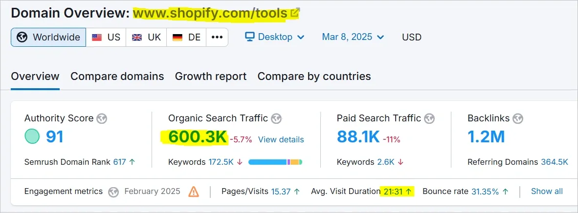 15 SaaS Marketing Strategies That Work in 2025 2.webp