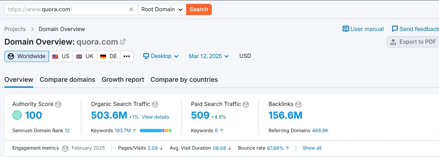 15 SaaS Marketing Strategies That Work in 2025 33.webp