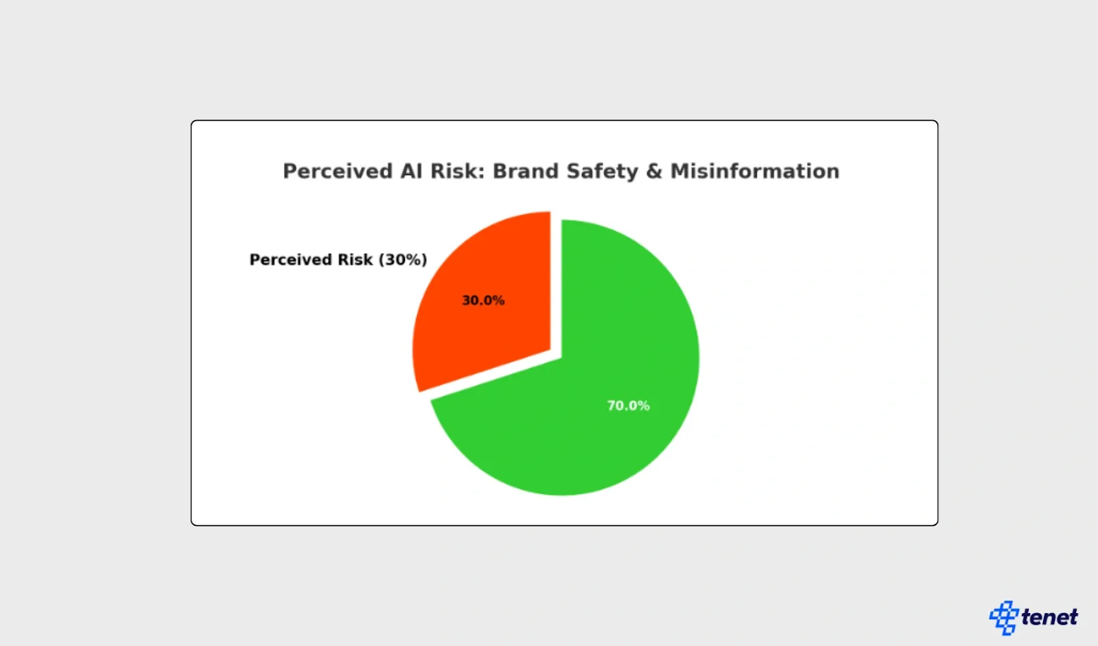 60+ AI SEO Statistics You Must Know in 2025 11.webp