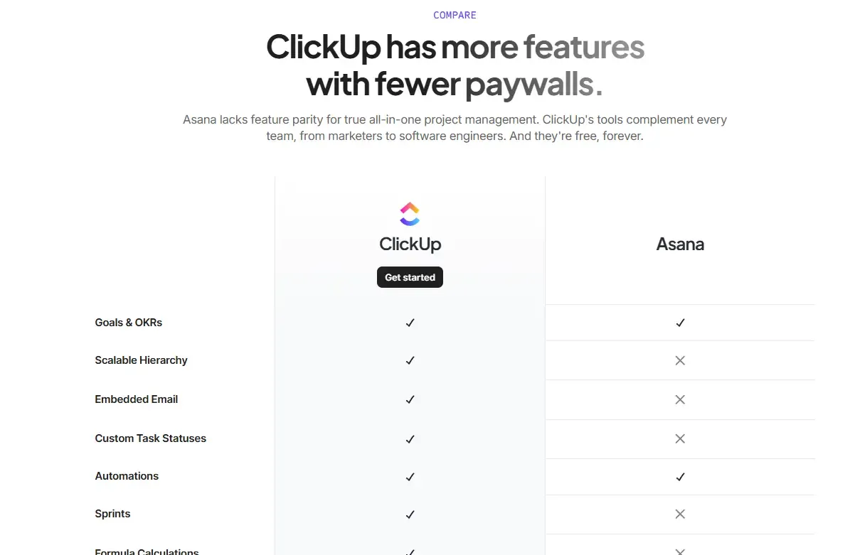 7 Enterprise Marketing Strategies For a Predictable Pipeline 4.webp