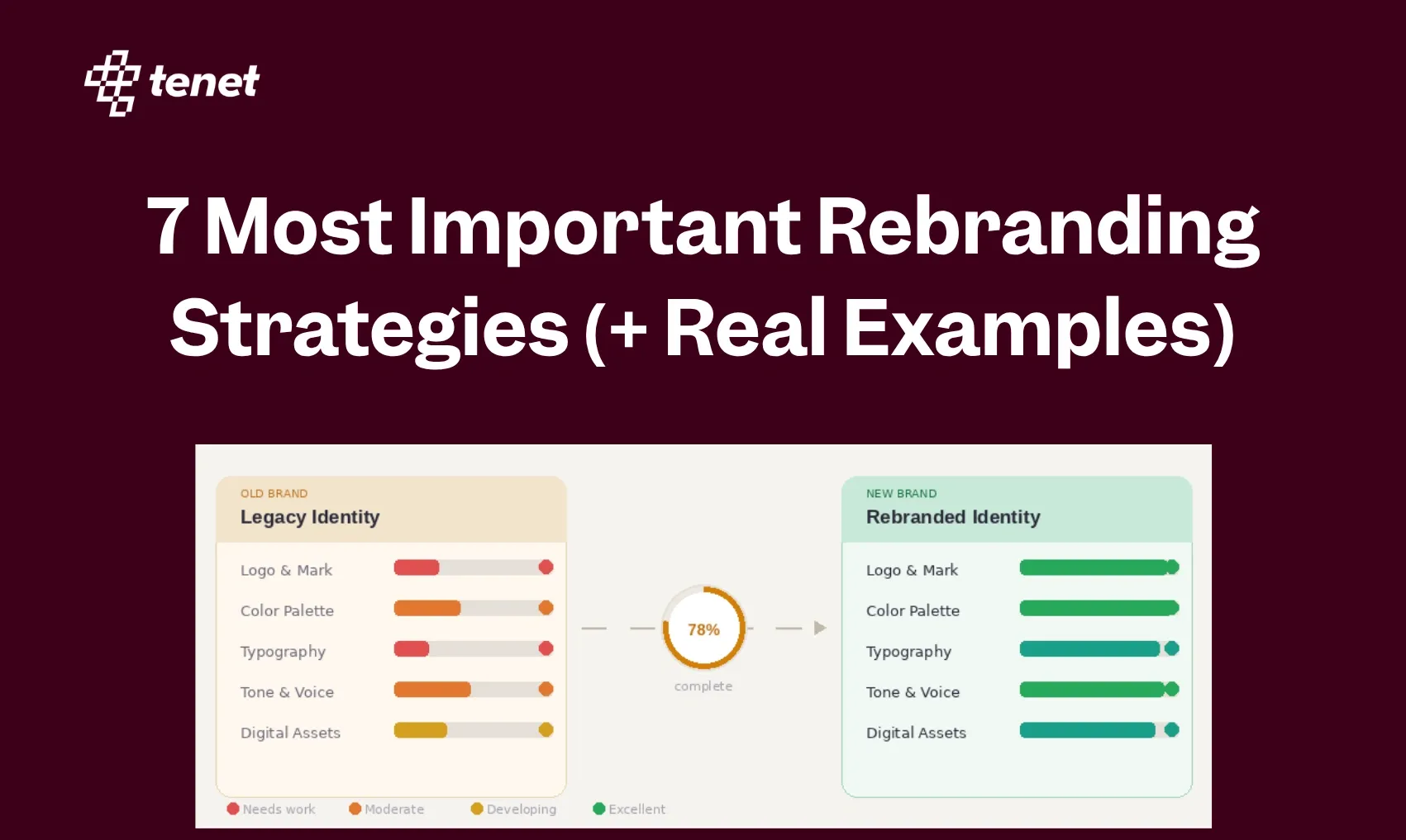 7 Most Important Rebranding Strategies (+ Real Examples)
