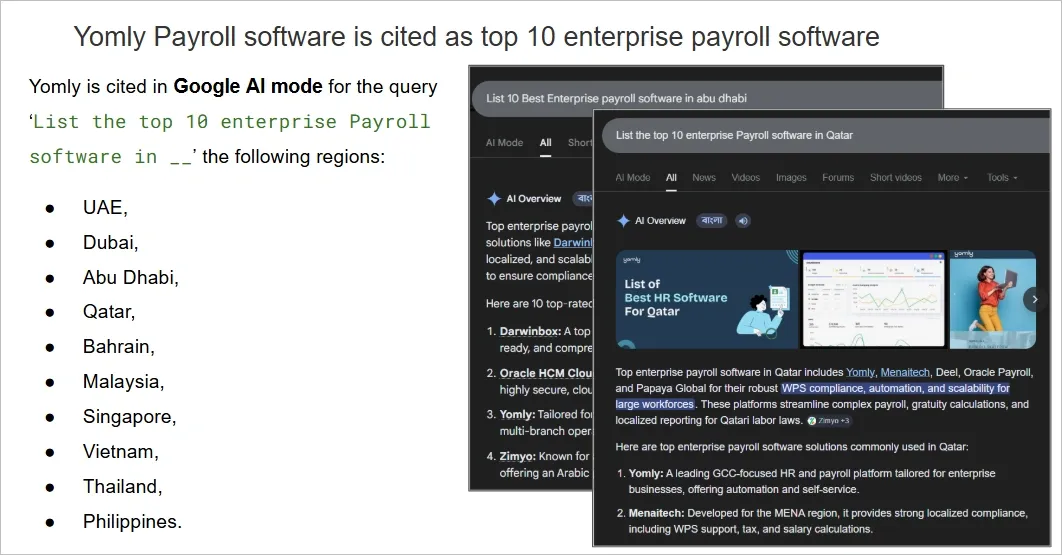 AI impressions and AI citations