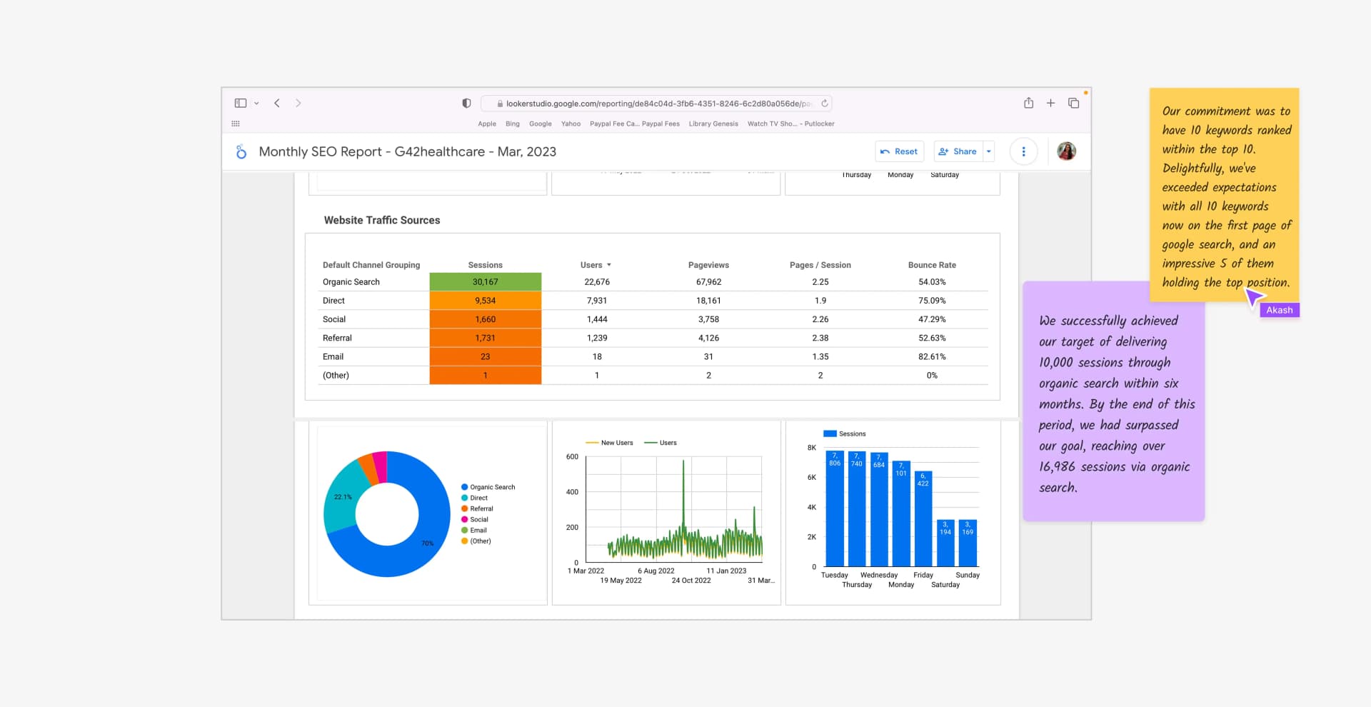 G42 Approach Desktop