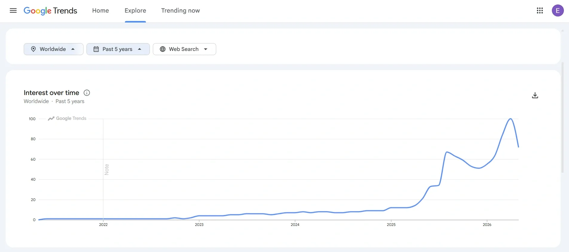 Best AI SEO agencies to win in AI Overviews and LLM