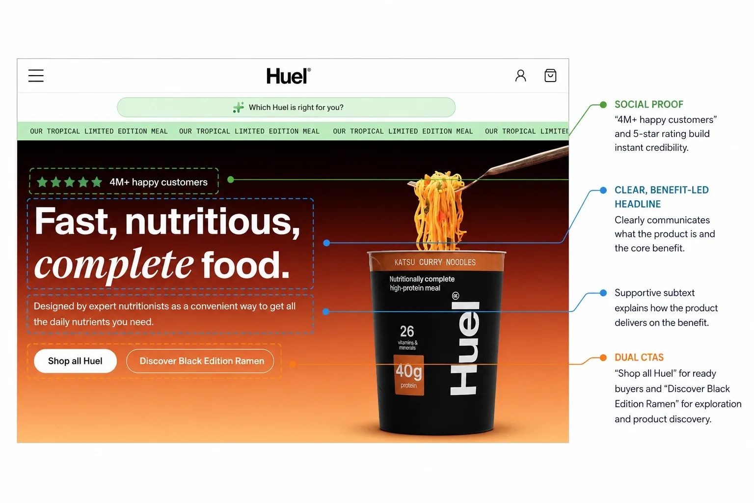 Brand positioning and messaging