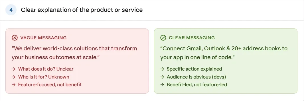 Clear Explanation of the Product or Service