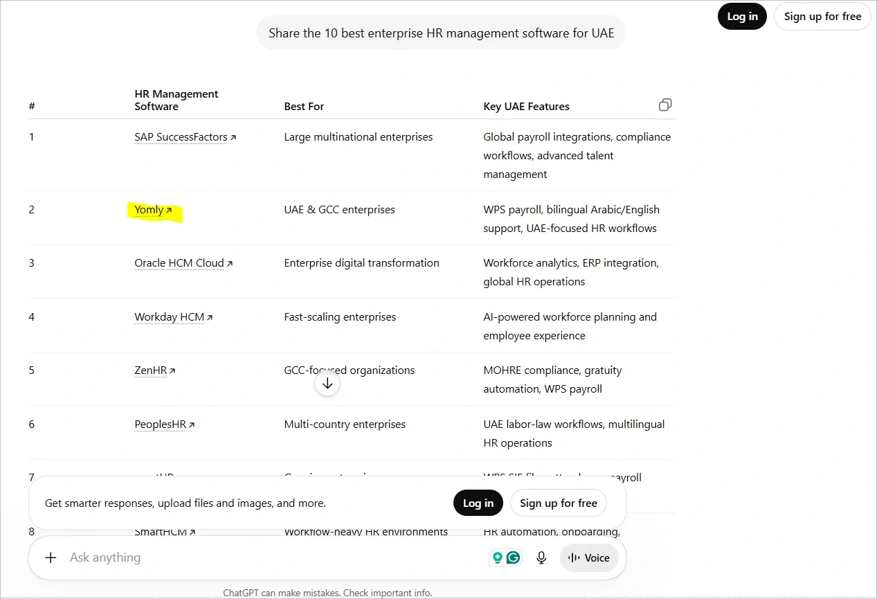 Commercial search query over ChatGPT