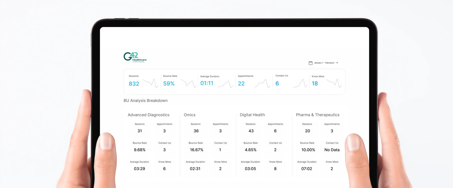 G42 Data Analytics Desktop 1