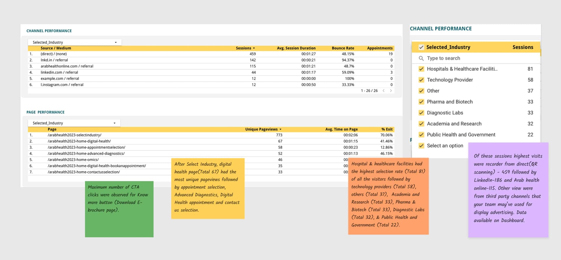 G42 Data Analytics Desktop 2