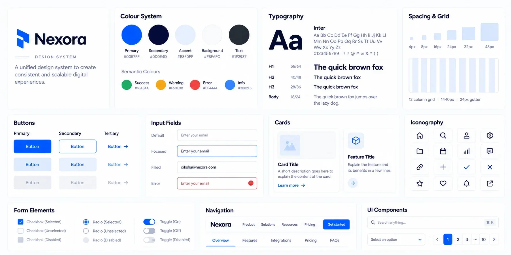 Design Systems